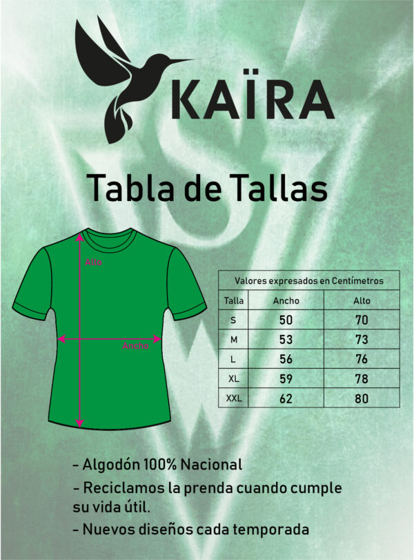 Tabla de Tallas Wanderers-01 Polera Algodón Santiago Wanderers - Escudo 1892